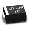 UF2M