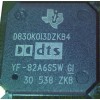 D830K013DZKB4 TI BGA