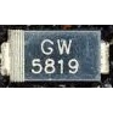 GW5819