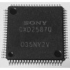 CXD2587Q SONY TQFP-80